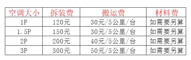 大同空调移机及费用电话在哪里找